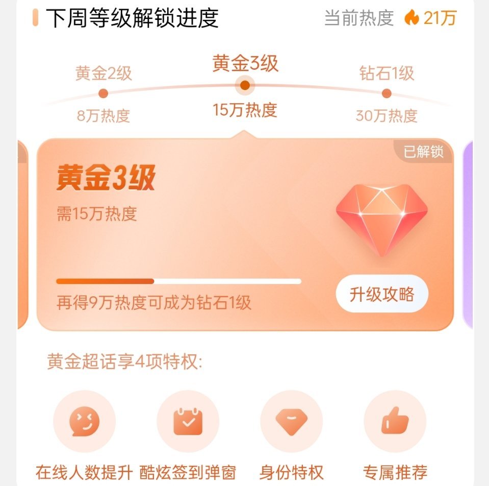 丽超话这两天又能解锁钻超了，挺佩服丽粉的，没营业没剧播，丽粉都老胳膊老腿的冲劲还