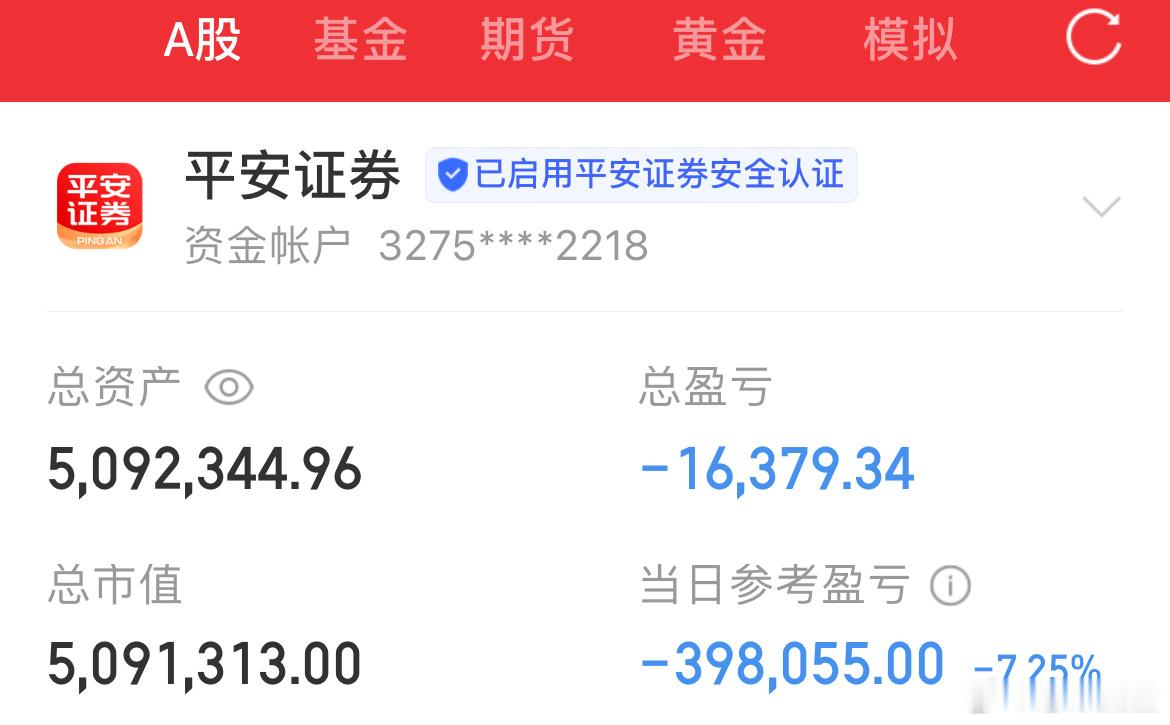 6月5日宝妈炒股记（第85天）知行合一，用实际行动证明一切！今日帐户：-3980