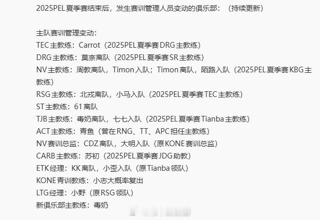 最新消息：NV：Timon离队，Molu入队（2025夏季赛KBG主教练）cr：