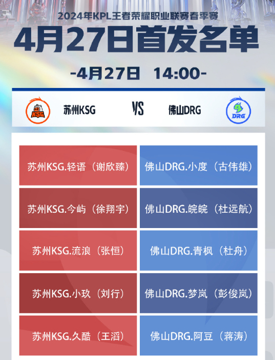 风浪越大，鱼越贵！！！#KSG对战DRG##WB对战TES#复仇之战，上一场对决