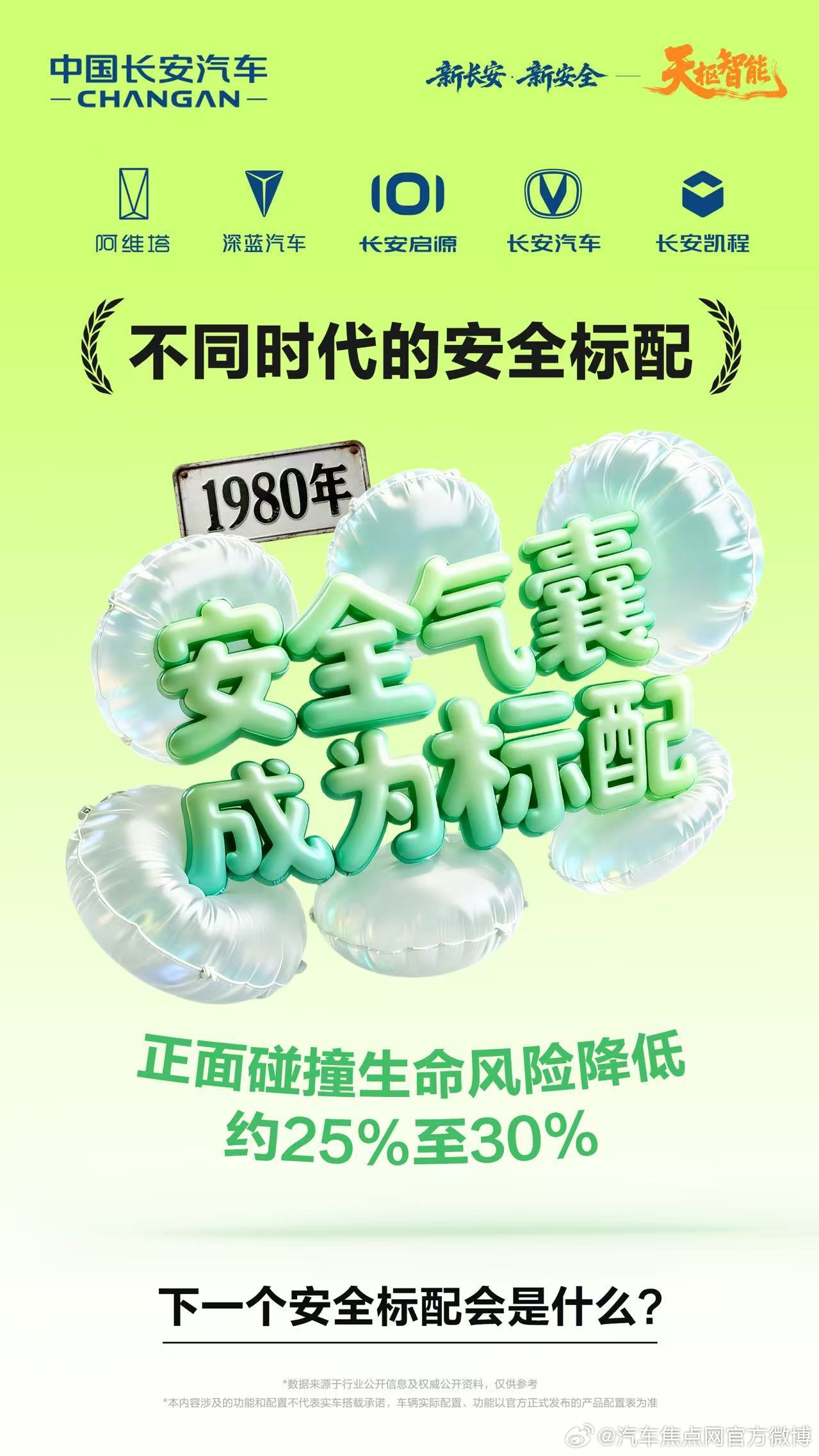 1959年，三点式安全带成为标配1980年，安全气囊成为标配1995年，ESP成