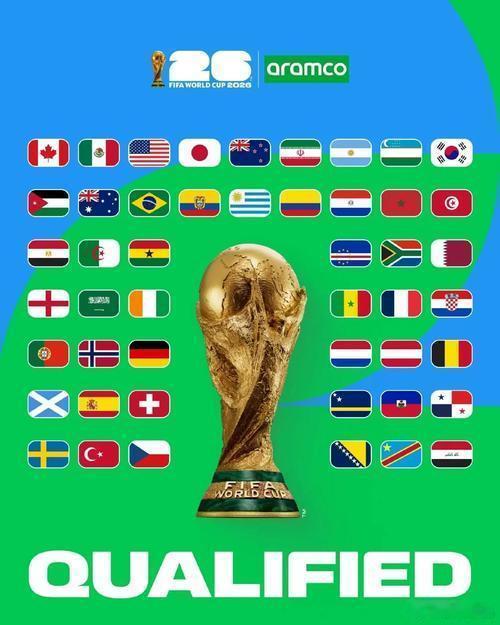 早安你已连续早安问候3260天，昨晚睡了7小时42分钟。2026世界杯2026世