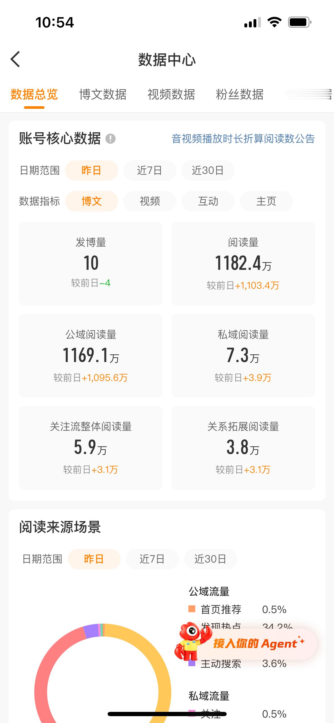 ss回来就是比较爽[爱你] ​​​