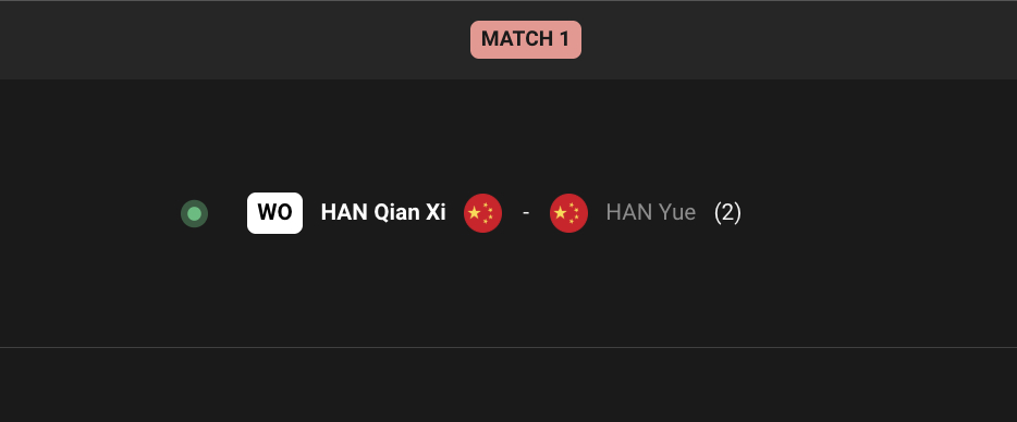 韩悦赛前退赛，韩千禧晋级决赛中国羽毛球队2026年德国羽毛球公开赛