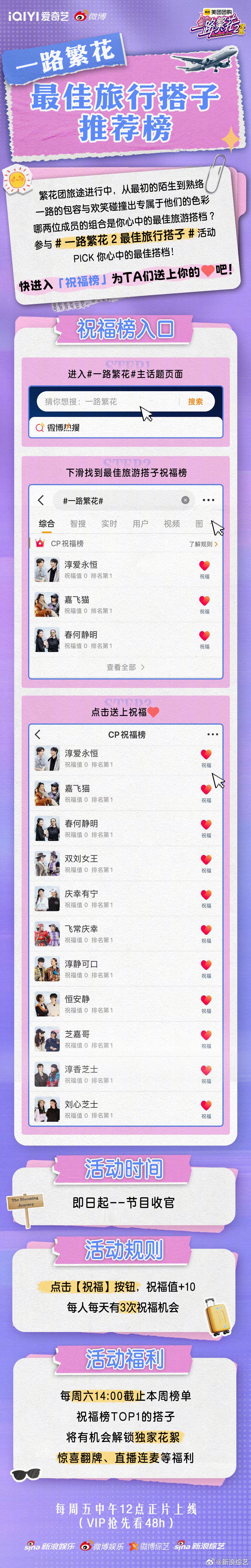 推荐榜火热开启！繁花之旅这一路，哪一组是你的心选最佳旅行搭档？是默契满分的神同步