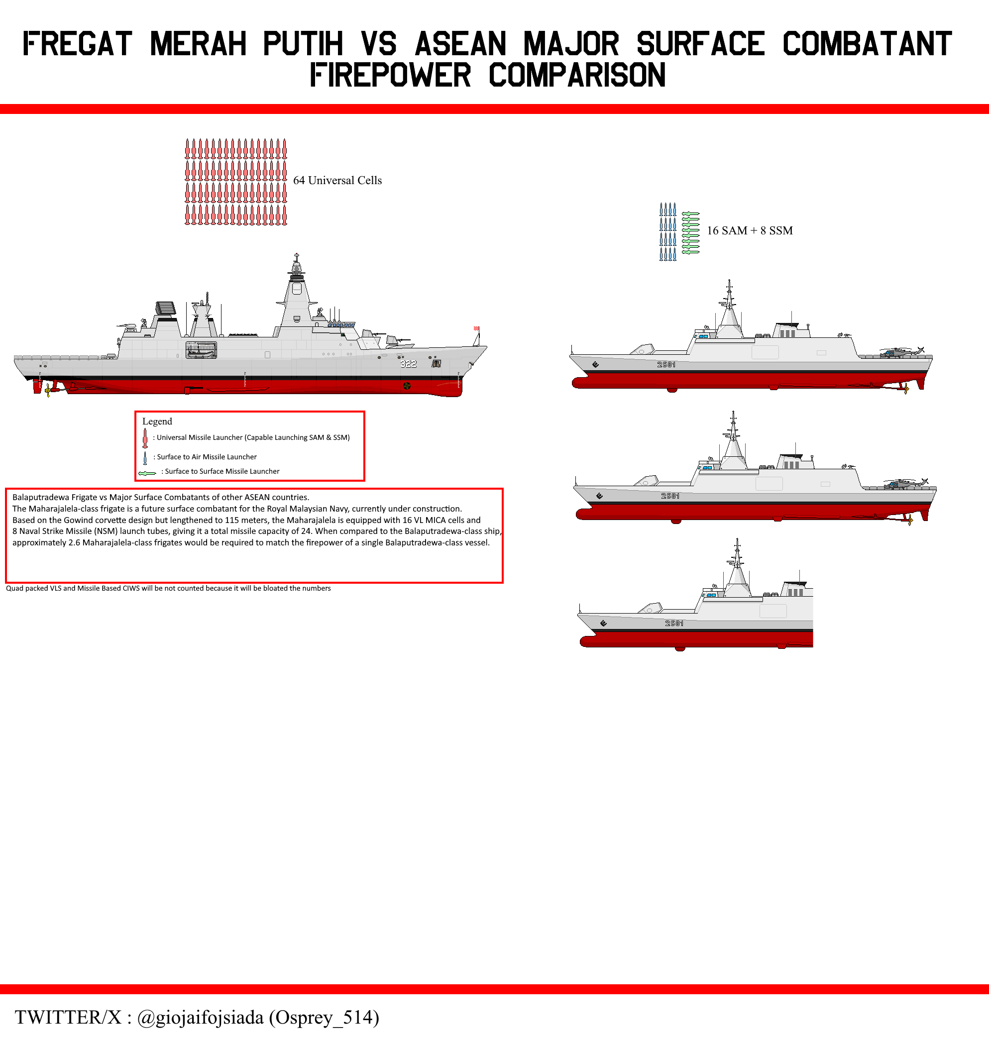 印尼网友：俺们“红白”级太强了