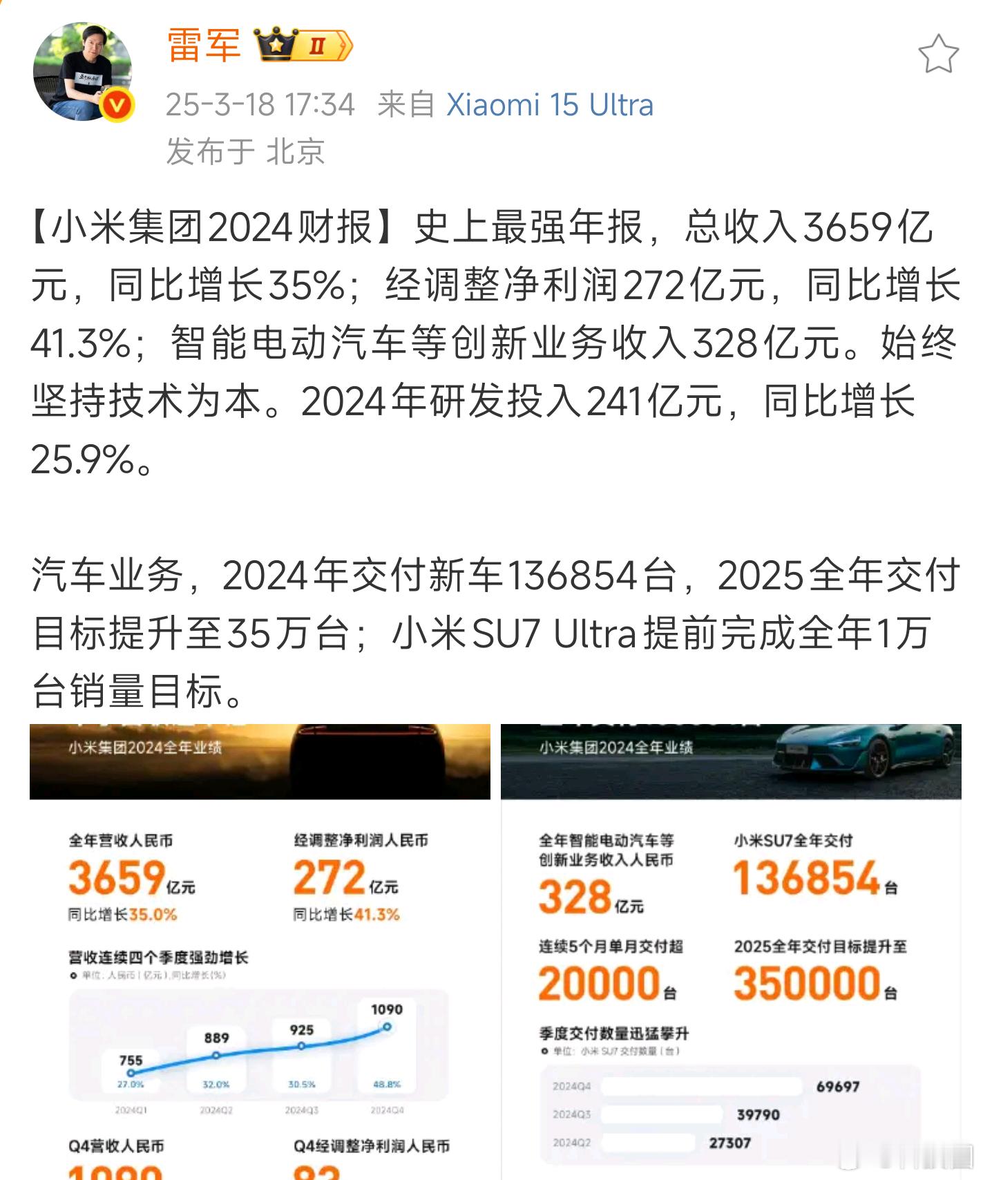 小米2024年财报卖着卖着，小米把30万台交付目标提到了35万台，而Ultra的