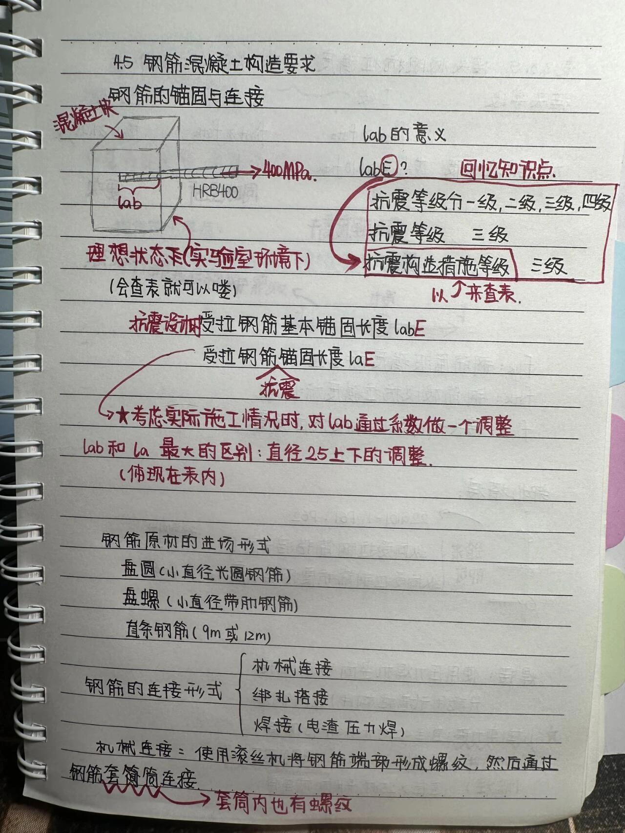 受拉钢筋基本锚固长度lab：在理想状态试验室环境下，在混凝土块埋上一根钢筋，那么