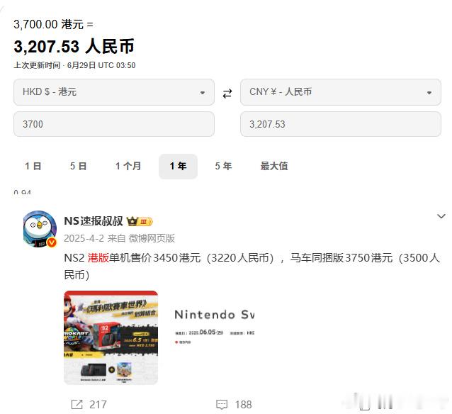 对比去年首发甚至没有涨价。草 