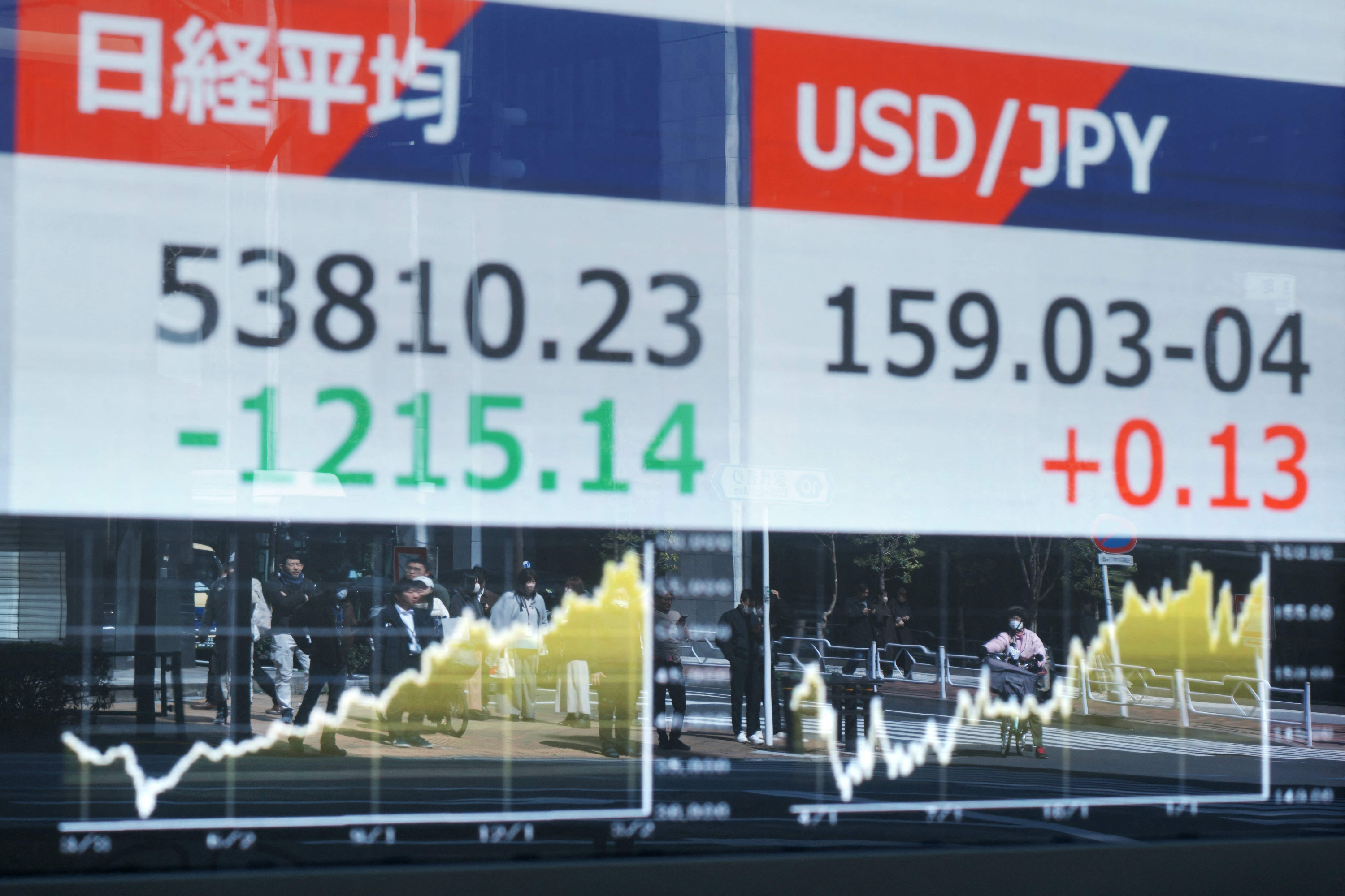 #日本对外净资产被中国超越#【#日本对外净资产跌至全球第三#】据共同社网站5月2