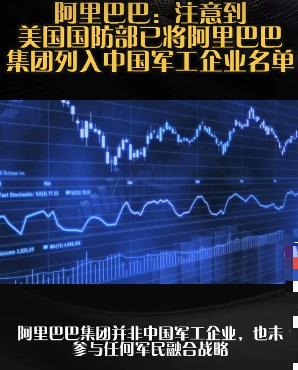 美国对阿里百度也不放过，他们最终只是折腾他们自己

美国人变得越来越不可思议了，