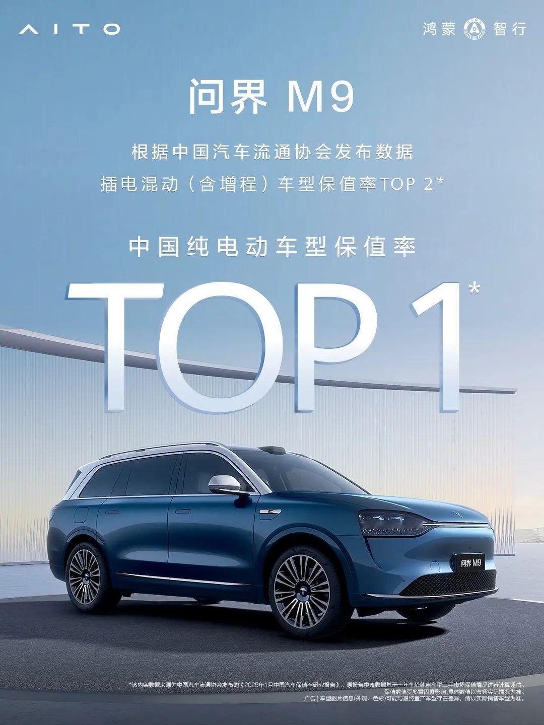 问界M9荣获2025年1月中国纯电车型保值率TOP1，混动（包含增程）是TOP2