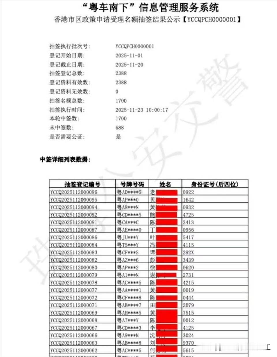 粤车南下，12月23日可进入香港市区。

2388位司机抽签，1700位司机中签
