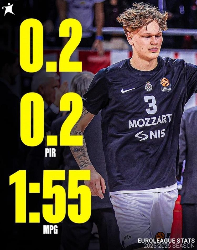 穆里宁表现挣扎！11场比赛仅出场4次 合计仅得1分！