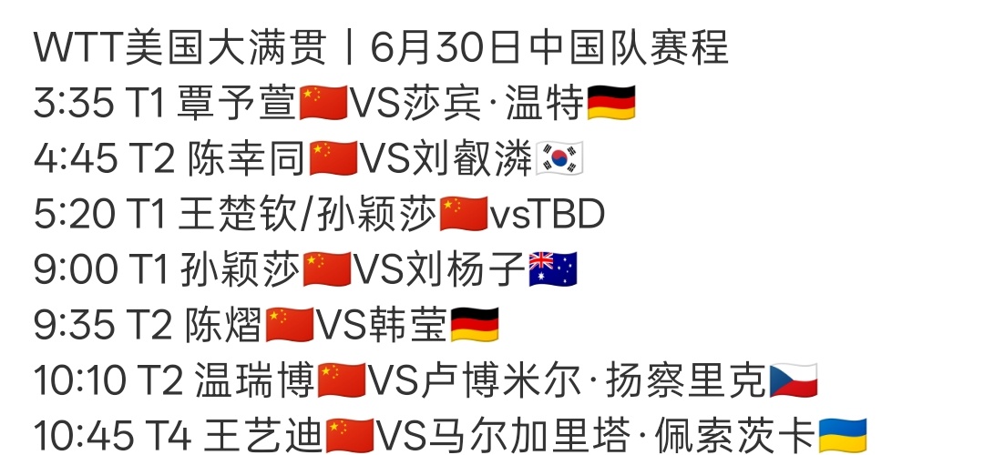 美国大满贯 请看6月29号和30号的赛程，兼项的选手中，兼二项的王楚钦王曼昱全部