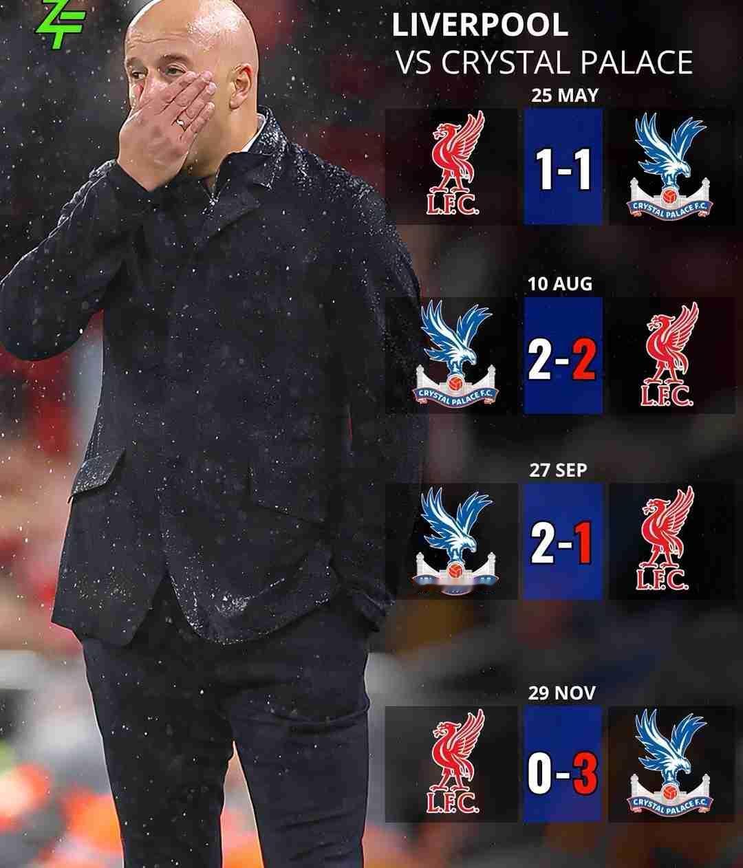 联赛杯：水晶宫3-0利物浦
英超：水晶宫2-1利物浦
社区盾杯：水晶宫5-4利物