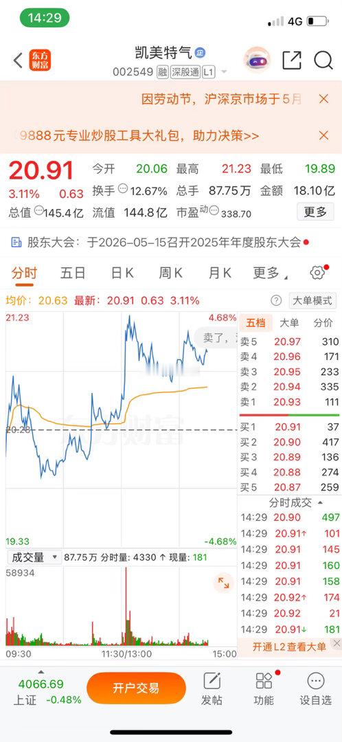 凯美特气我已经入场，注意跟上节奏哈 