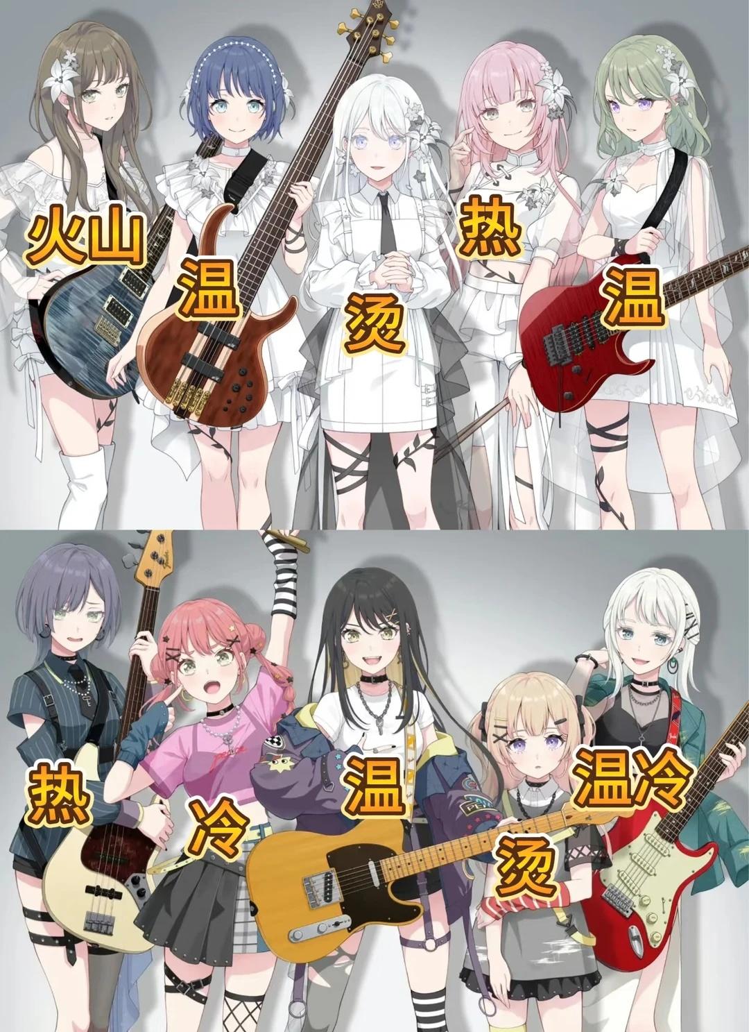 一个热度猜测？（个人向）
Bangdream ournotes
每一位的脸都很漂