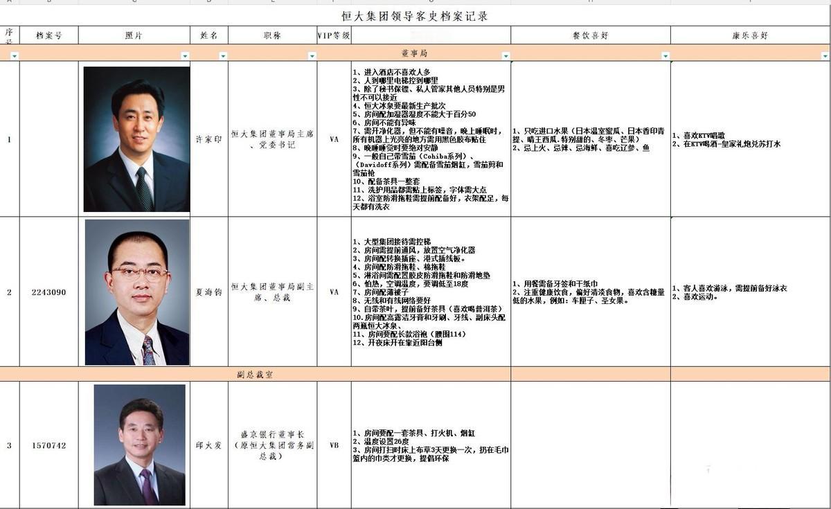许家印的儿子，后备箱里常备一整箱阿萨姆奶茶，三块钱一瓶的那种。
千亿富豪的下一代