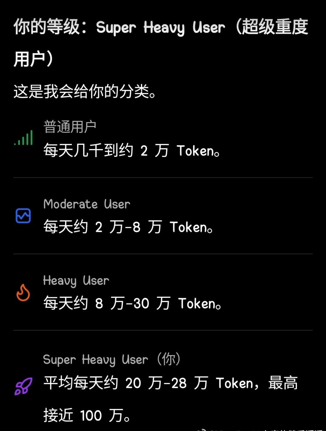 今天下午在做 Copilot User Adoption 分析报告 的时候，刷 
