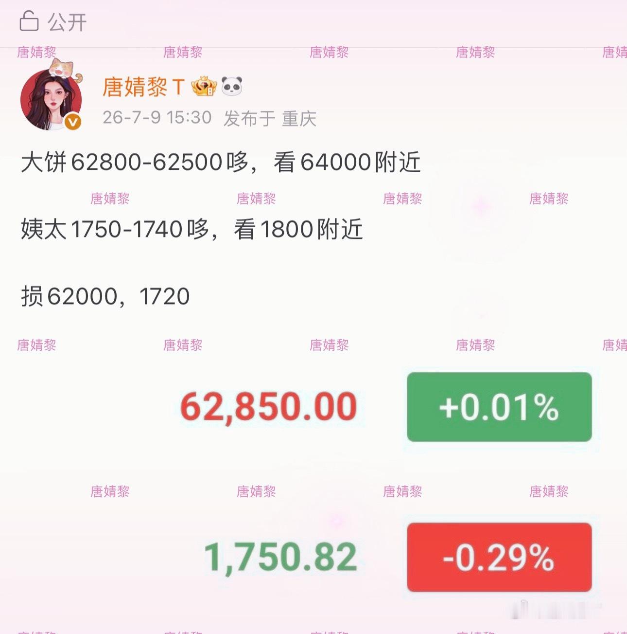 被抽了……反弹没走完，回踩做哆。 