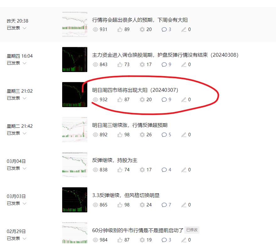 3.11收盘，直接上重点

1.不得不说，预测单日涨跌的都不是人，清晰的记得以前