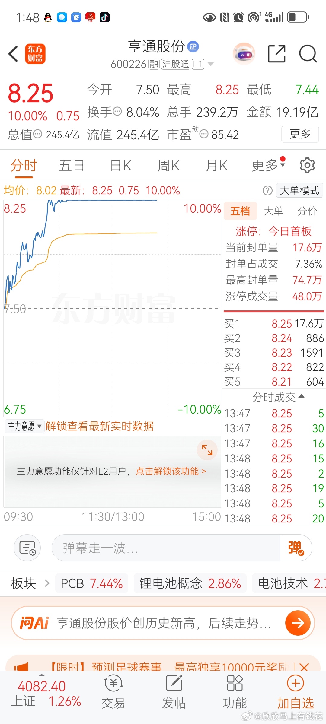 亨通股份强势来袭，封板愉快