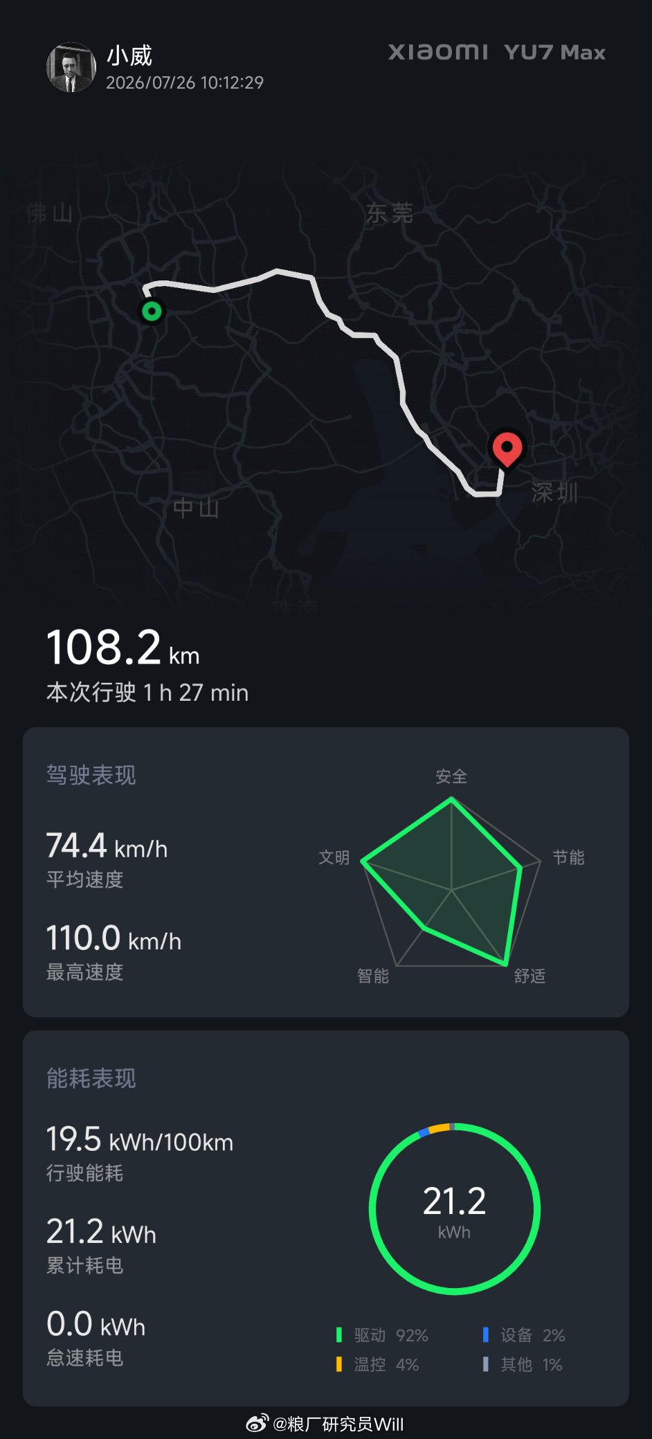 台风天赶路，YU7 Max太稳了，娃在后排睡了全程小米科技