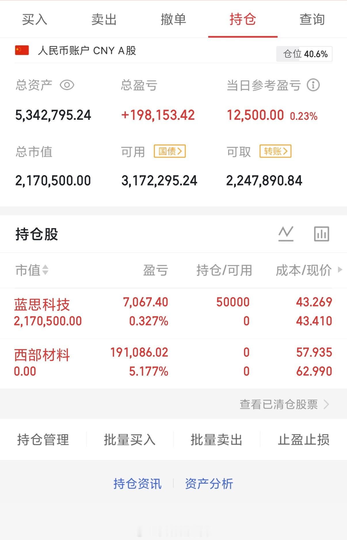 2026年6月4日，星期四（第91天）开启实盘翻倍之旅，大家一起来验证！！100