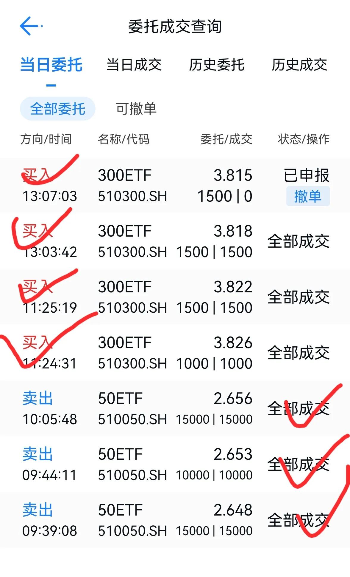 老手说股：（4）
1月8日收盘后个人持仓，只是个人交易记录，炒股有风险，投资需谨