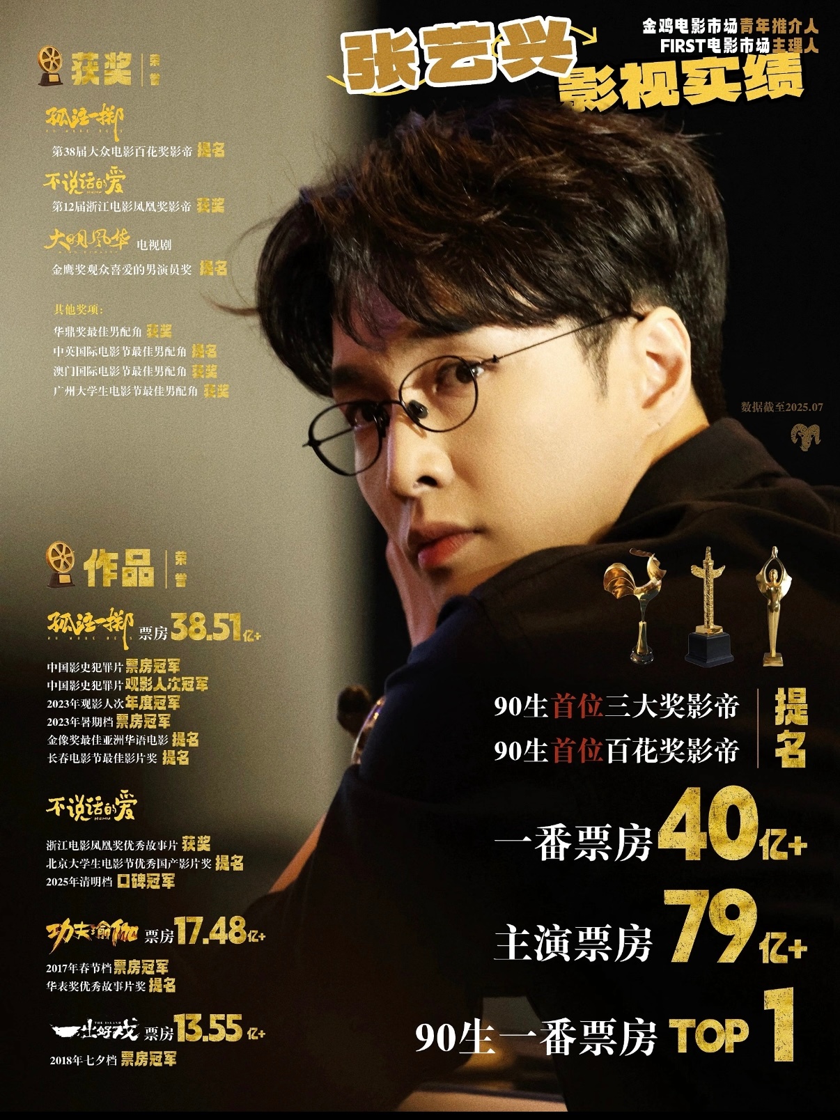 鹿晗和张艺兴影视实绩图 鹿晗没有接着演戏有点可惜了吧 ​​​