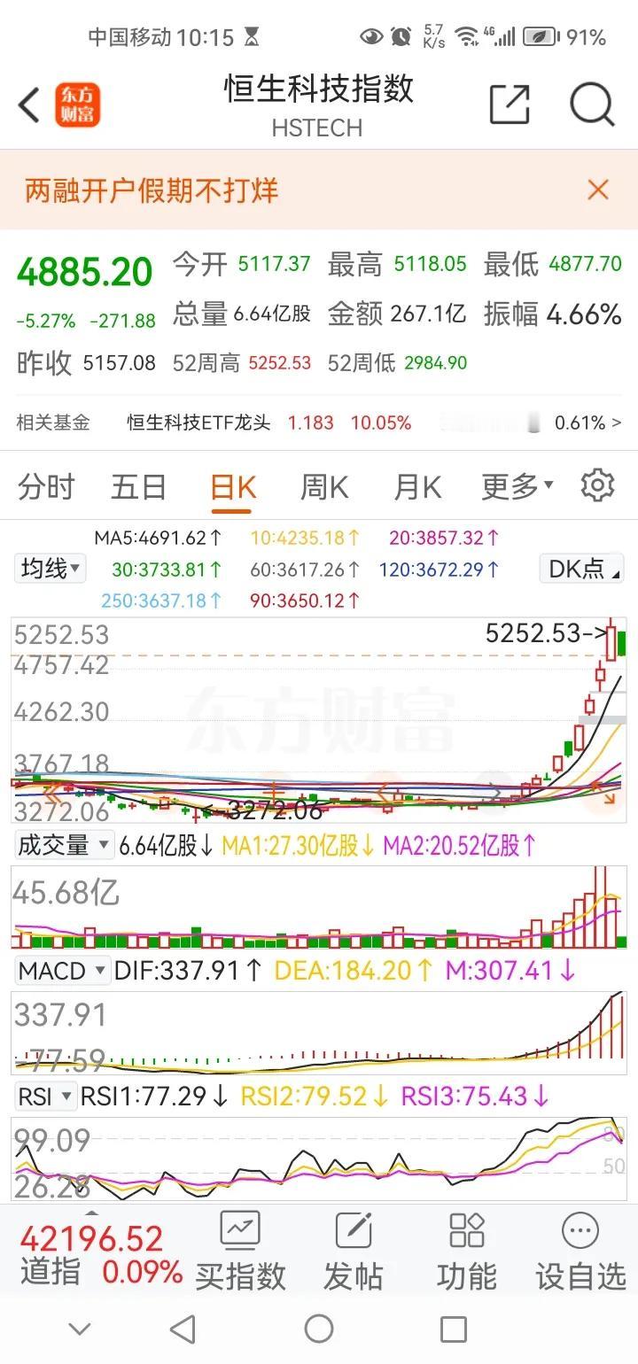 上午传来两则重要消息，可能影响节后A股相关走势。消息一，周四港股迎来大幅调整，目