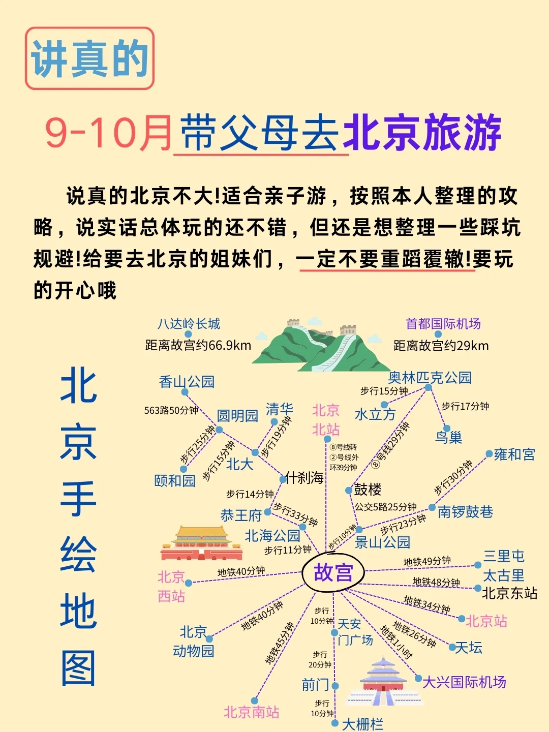 带父母去北京旅游✔必看👀的旅游攻略✔
