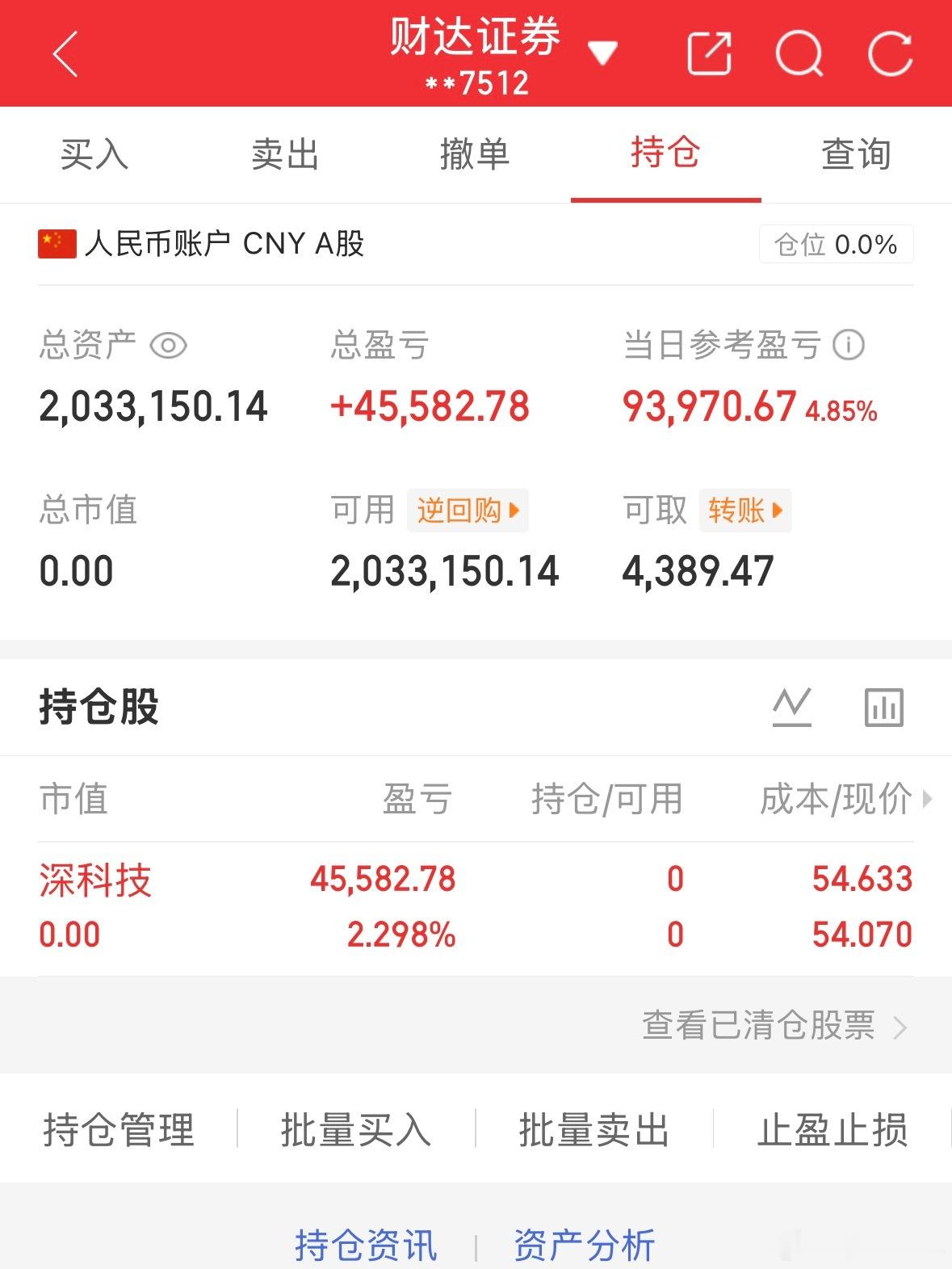 50万全职炒股的第54天总资产2033150当日参考盈亏+93970持仓股：出深