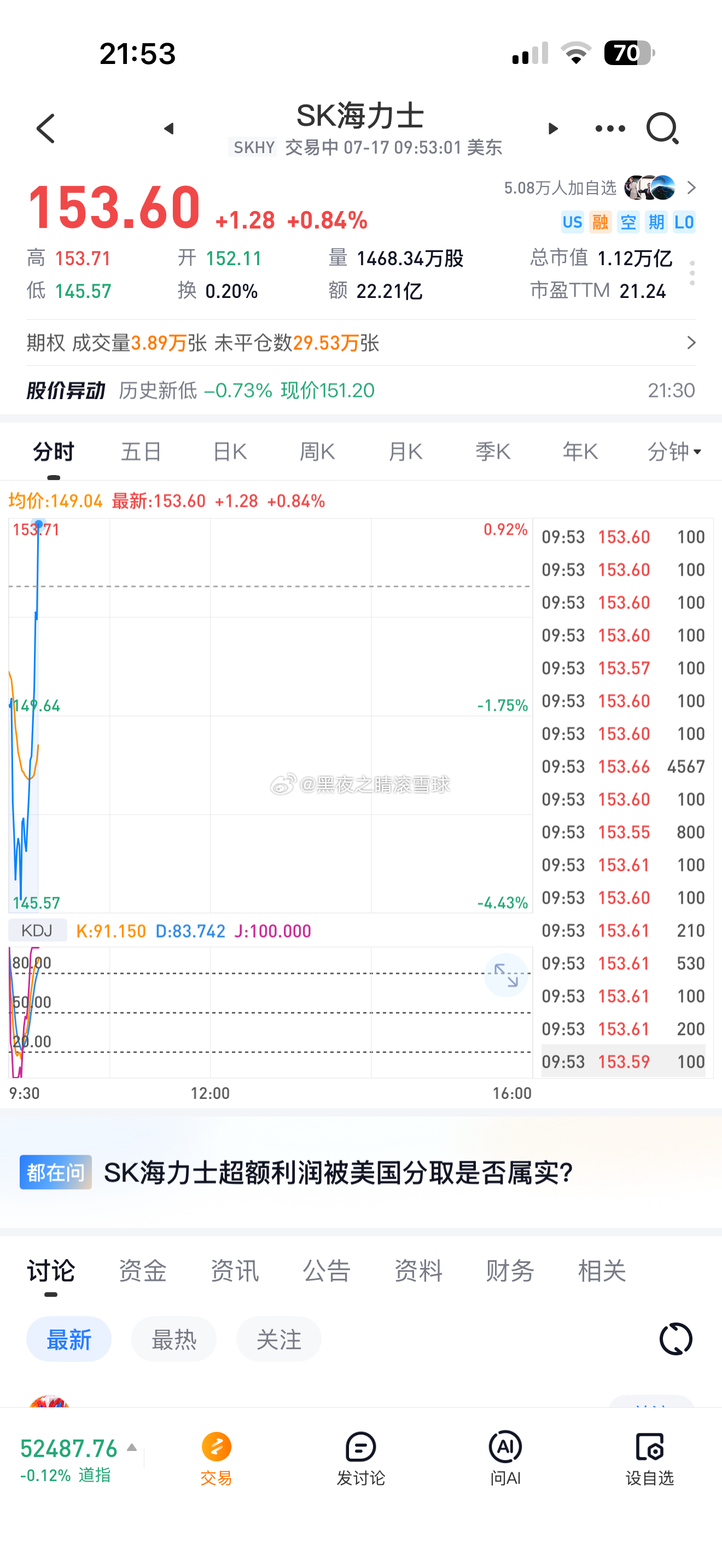 海力士拉红了 