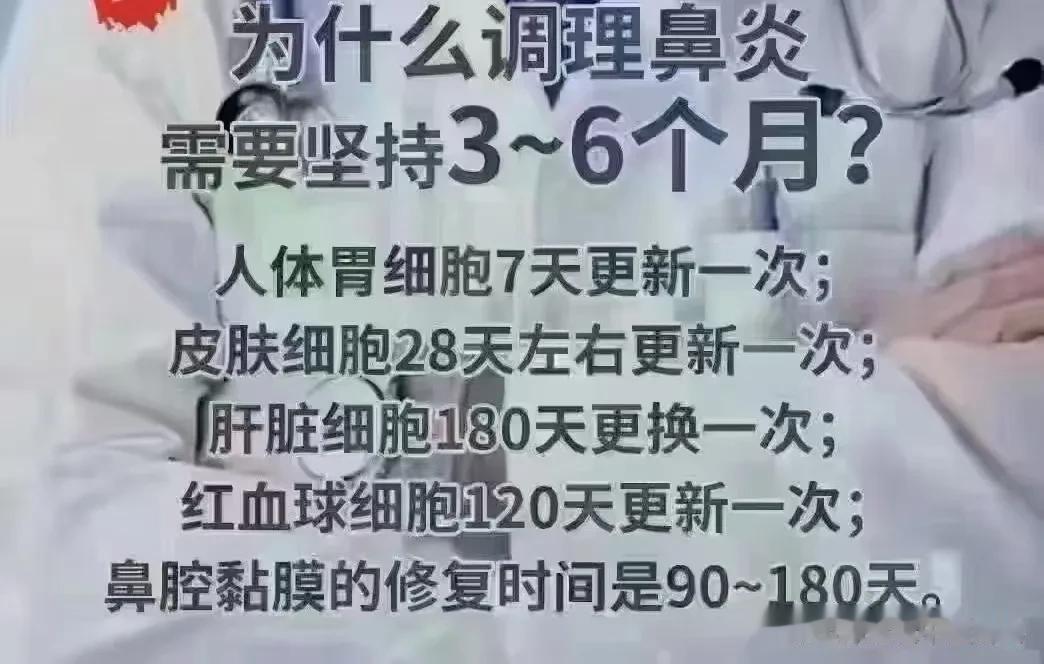 鼻炎调理，为什么要按照周期？
十年成疾，却想十天恢复！
患病十年，却想几天调好？