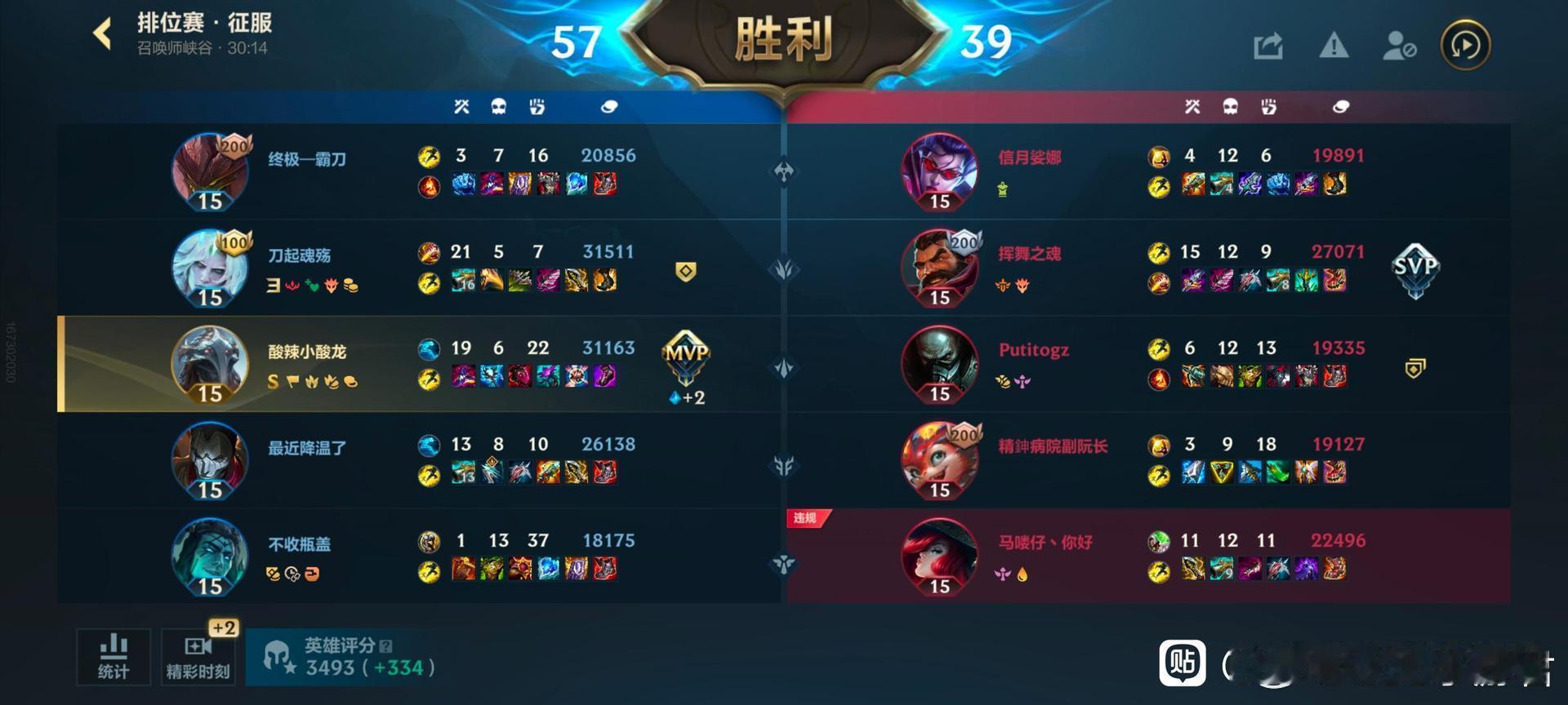 英雄联盟手游LOL手游共赴盛宴LOL手游4周年不得不说这样的优质队友真的很难遇到