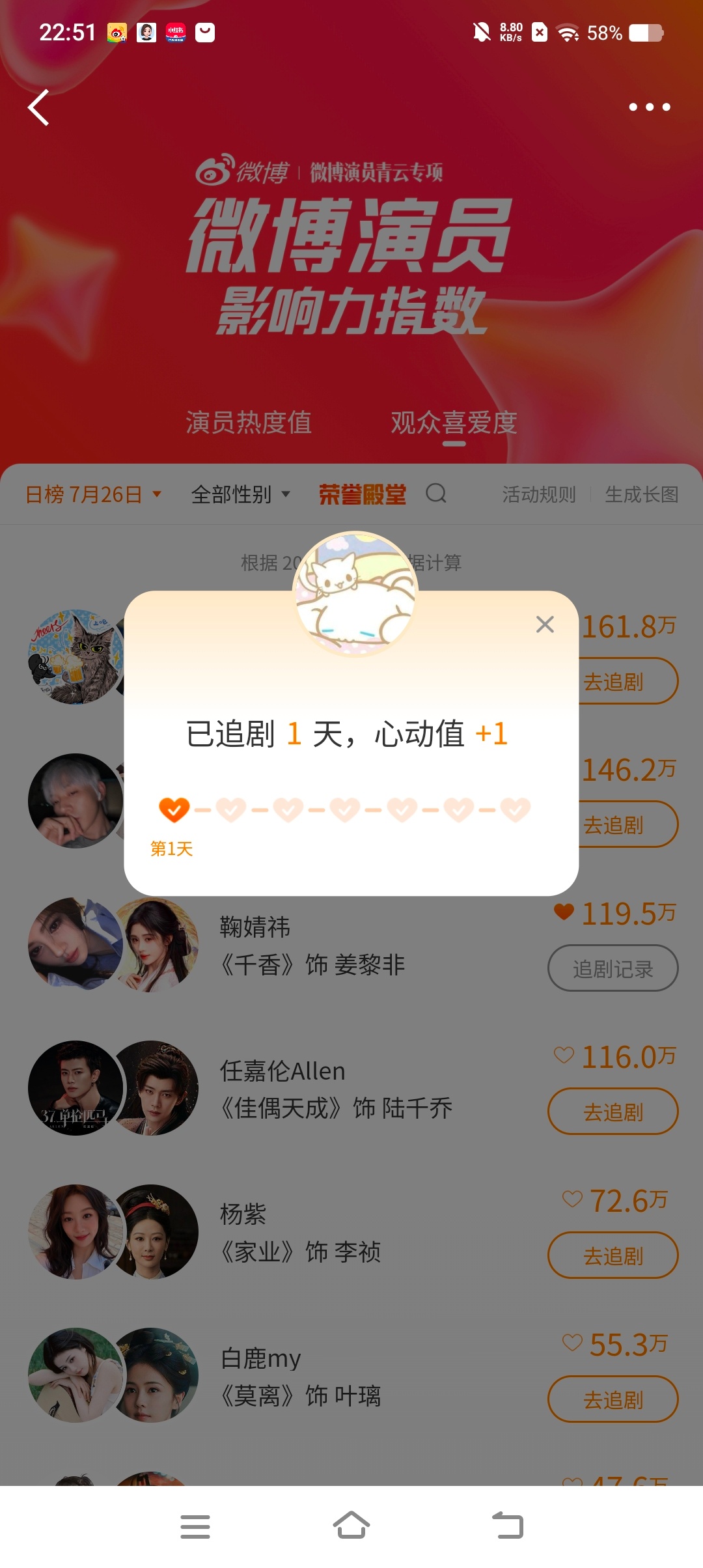 微博演员榜✅  专栏 · 📚🍊搬砖日常