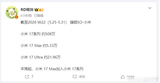 小米，卖爆了！ 