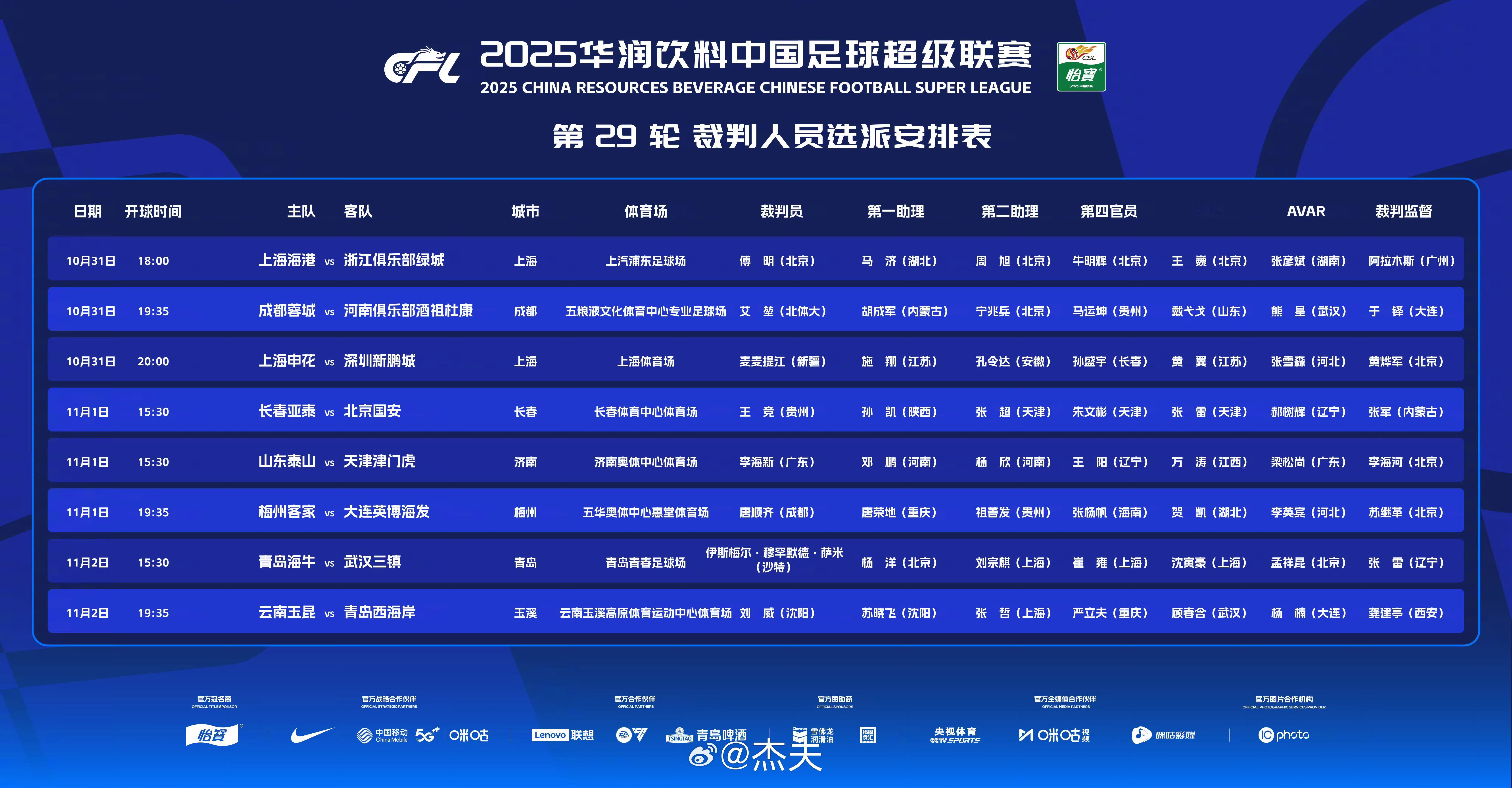 中超联赛第29轮，中国足协裁判指派情况出炉。三场争冠焦点战，居然全华班，搭配组合