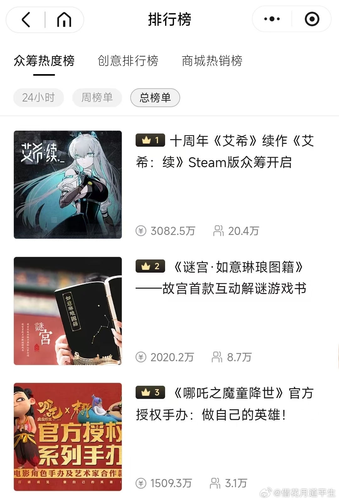 艾希续作众筹突破3000万国产独游奇迹！《艾希：续》众筹突破3000万！原定众筹