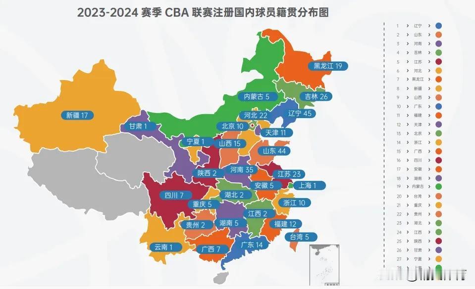 CBA球员白皮书出炉！辽鲁籍球员最多，北控平均年龄最大！

近日，CBA联赛官方