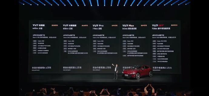 小米YU7家族上新，新增YU7标准版，售价23.35万元，采用73kwh的电池组