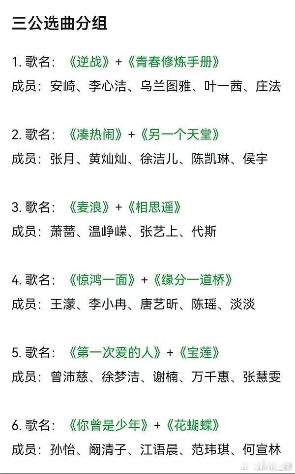 网传浪姐三公分组曲目浪姐三公分组选歌 浪姐三公分组选歌1. 歌名: 《逆战》+《