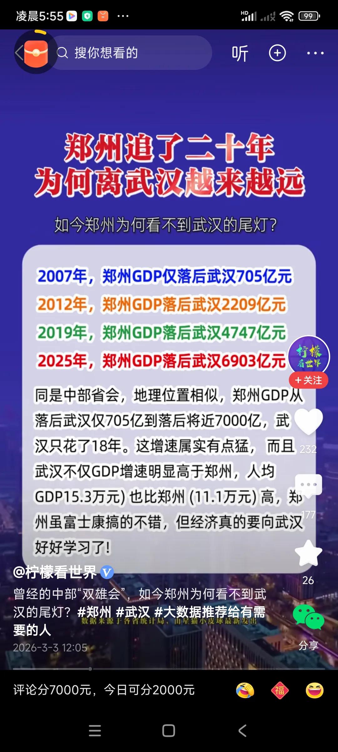 大郑州怎么追，也追不上大武汉，差距太大了，，[捂脸][捂脸][捂脸]
主要还是武