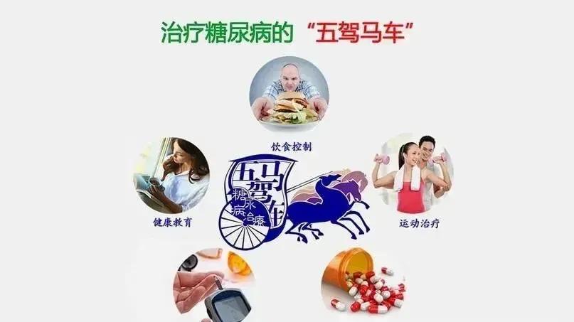 人吃五谷，摸爬滚打混生活，喜怒哀乐闯世界，焉有不生病的道理？
是疾病就会有痛苦，