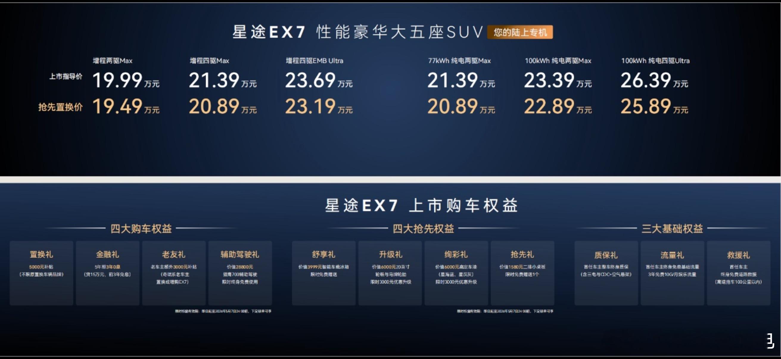 线控转向以后全球首搭航空级EMB（线控刹车）的车也出来了奇瑞星途 EX7 全球上