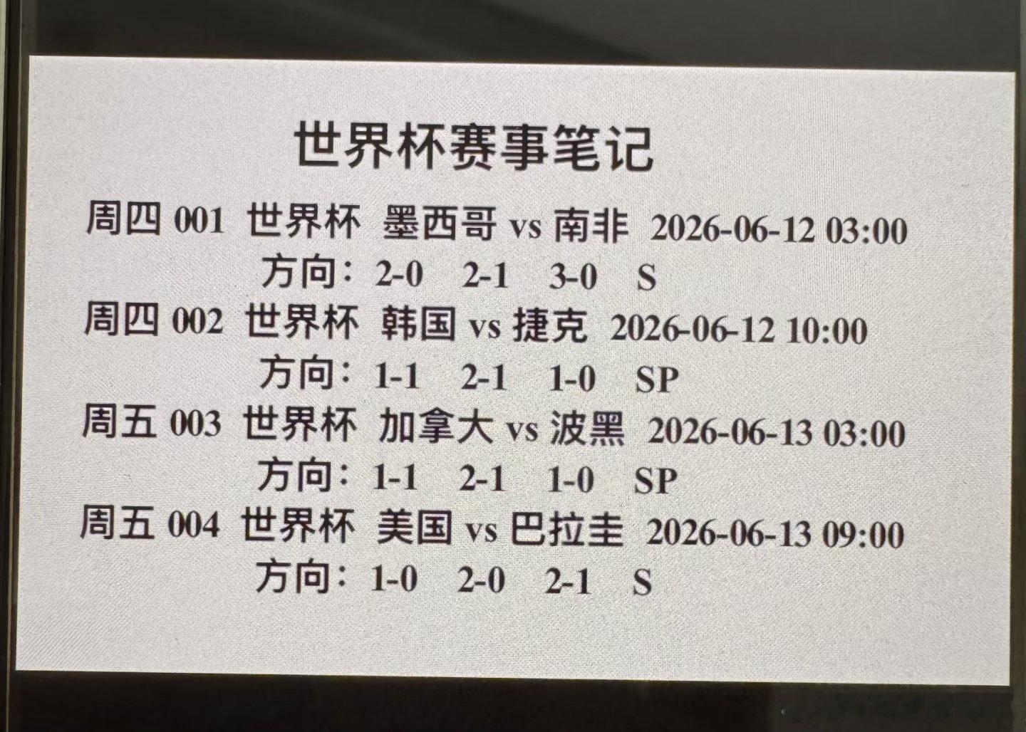 周四001｜墨西哥vs南非 赛事看点分析✨ 凌晨焦点球赛来啦！这场对决真的太有回