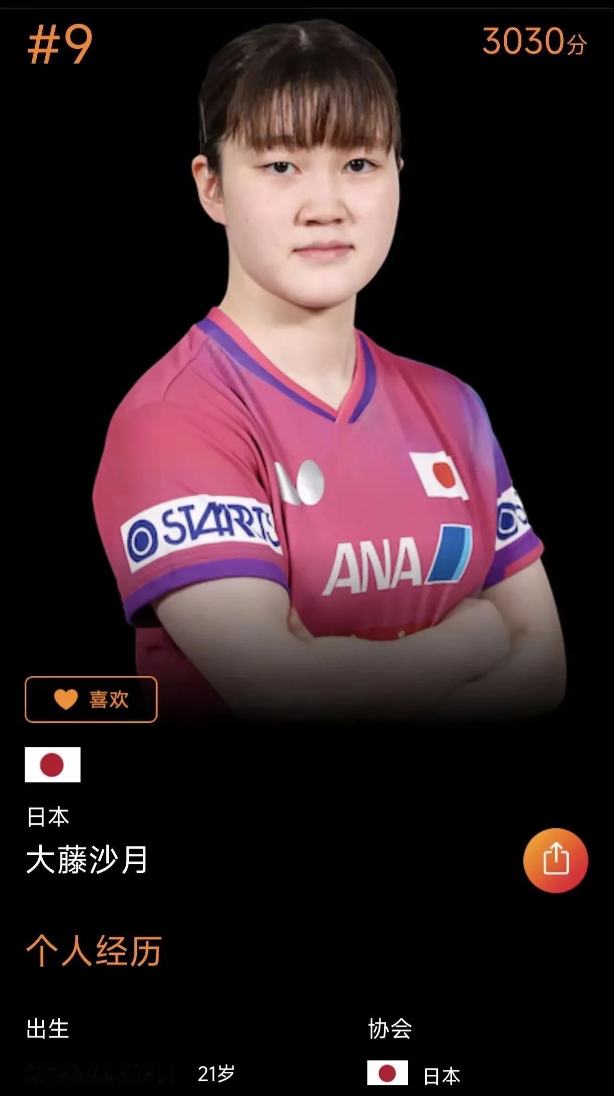 大藤沙月这是怎么了？状态为何如此低迷？wTT挑战赛巴西站女单半决赛，大藤沙月1：