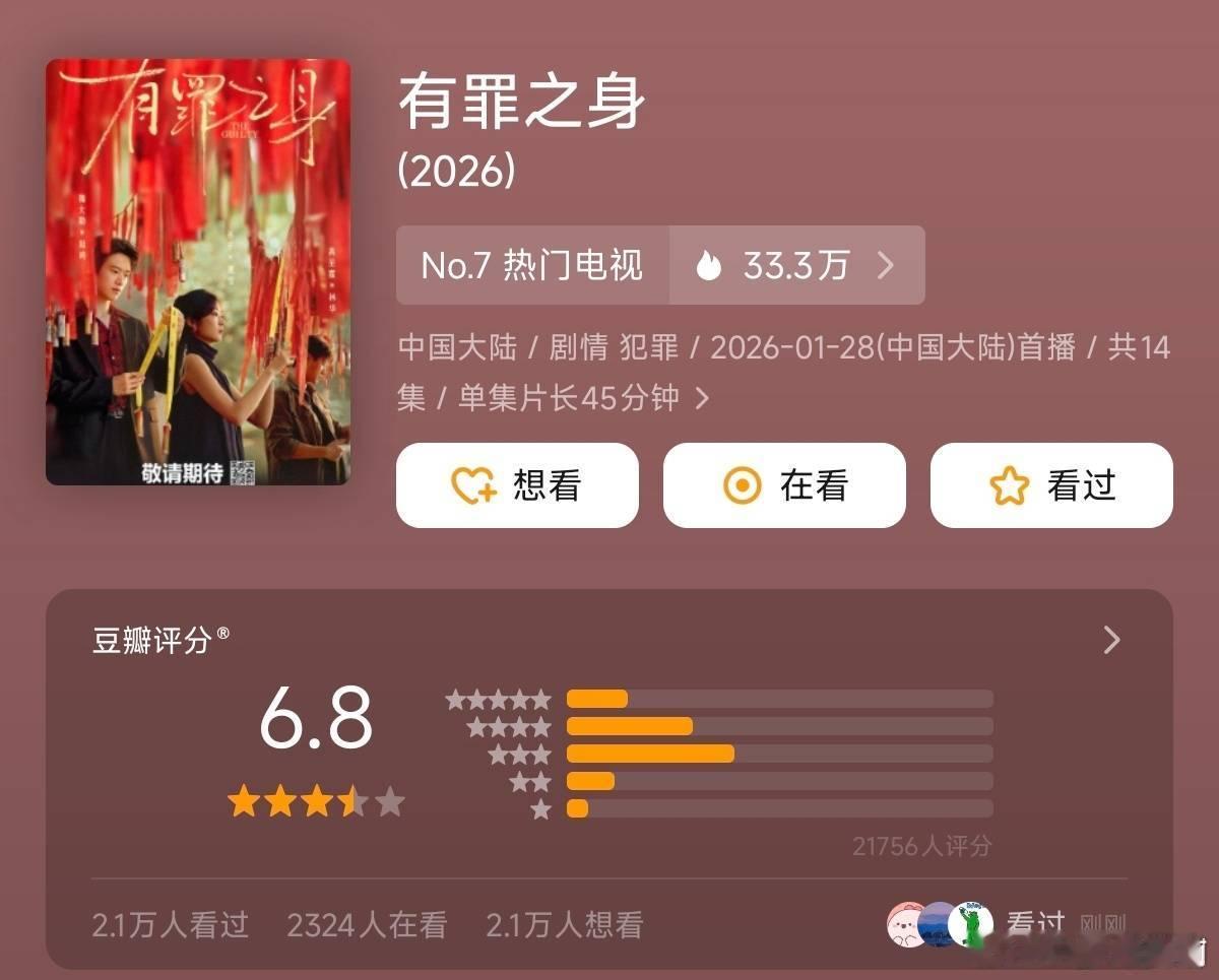 最近两部大制作➕小众口碑剧太平年7.8分，4.3w人评小城大事7.1分，10.9